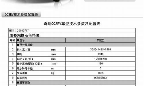 奇瑞e5报价表分析_奇瑞e5报价表分析图