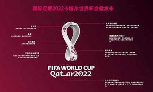 2022年卡塔尔世界杯_2022年卡塔尔世界杯冠军