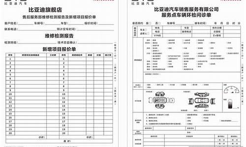 临沂比亚迪s6报价表大全_临沂比亚迪s6报价表大全图片